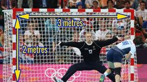 The Rules of Handball (Team Handball or Olympic Handball) - EXPLAINED!