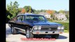 1968 Chevrolet Chevelle Test Drive Classic Muscle Car for Sale in MI Vanguard Motor Sales