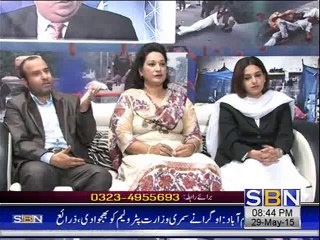 Talk Show on "Ho Kya Raha Hy" Part-2