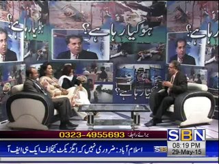 Talk Show on "Ho Kya Raha Hy" Part-1