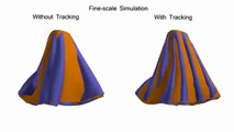 Physics-inspired Upsampling for Cloth Simulation in Games