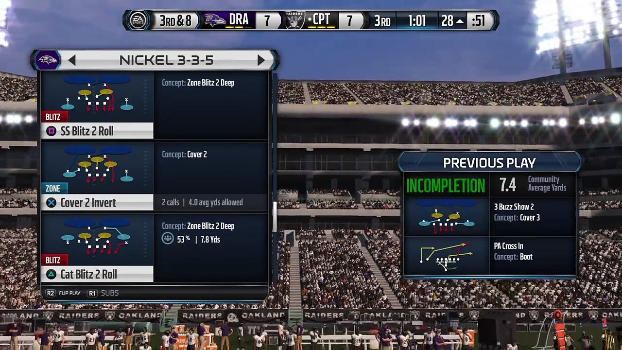 Madden NFL 15_just another day  at work