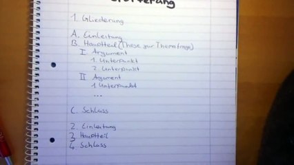 Aufbau einer Erörterung - Gliederung einer Erörterung