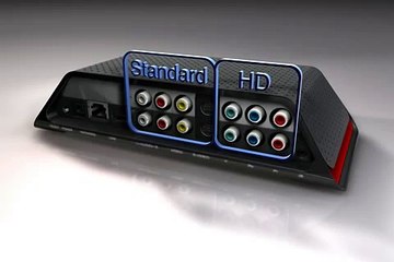 Slingbox Solo Setup Help