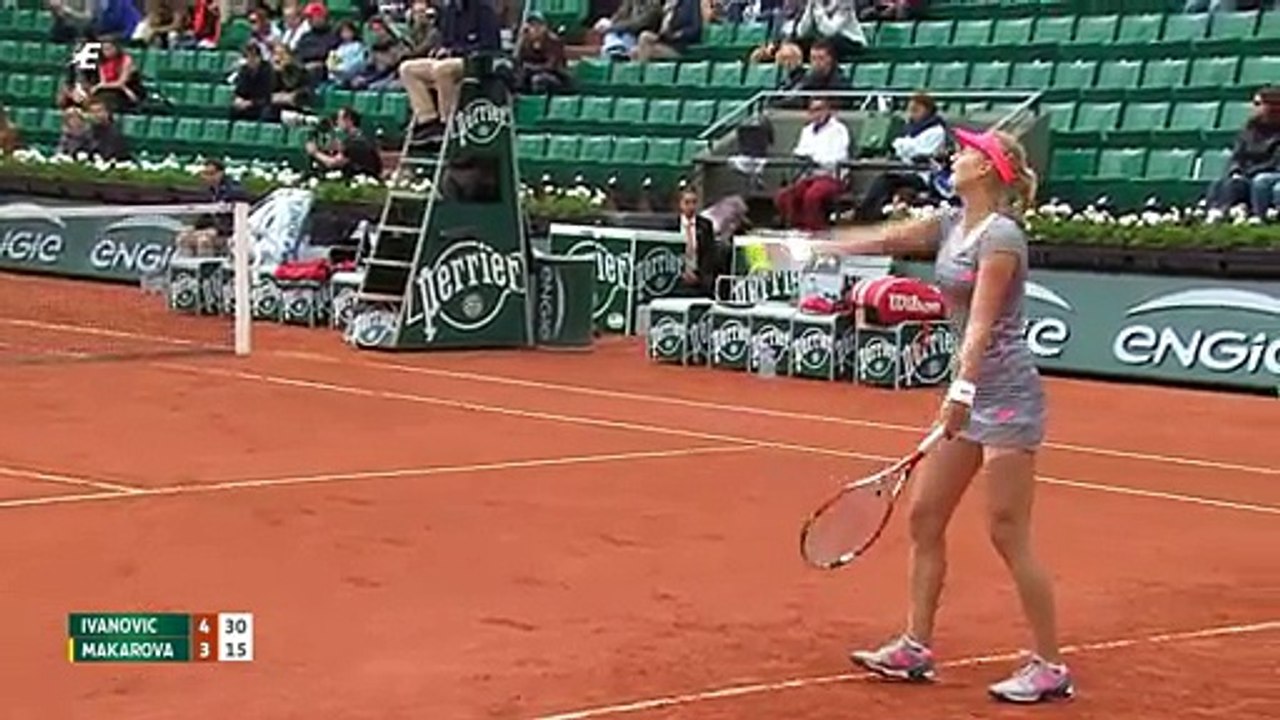 Hlts Ivanovic vs. Makarova