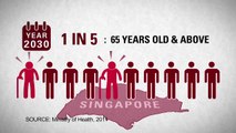 DBS Bank - Insights in Asia: Healthcare