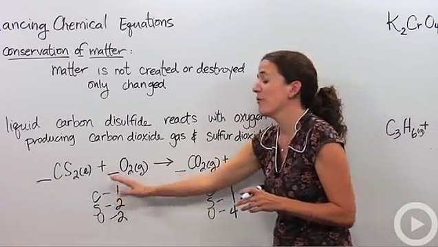 Balancing Chemical Equations