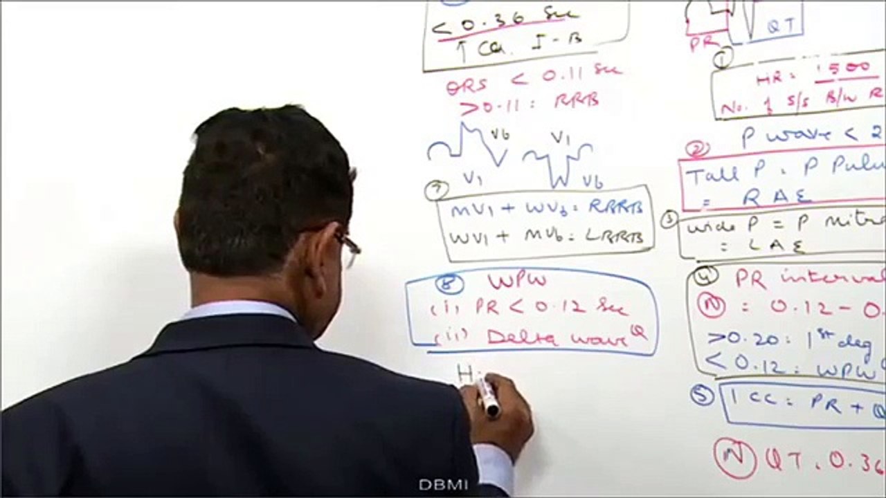 Learng-ECG-in-less-then-30 mins-Dr. Bhatia Medical Coaching Institute (DBMCI)