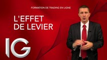 Comprendre l'effet de levier - Formation trading CFD