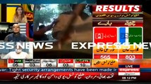 Special Transmission On Express News (KPK Local Bodies Elections) Part 2 - 30th May 2015