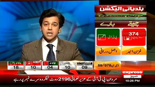 How Suddenly Bomb Blasts Started In Saudi Arab:- Ahmed Qureshi Reveal Inside Story