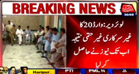 Lower dir Abb Takk News aquaris non Govt result of ward 20