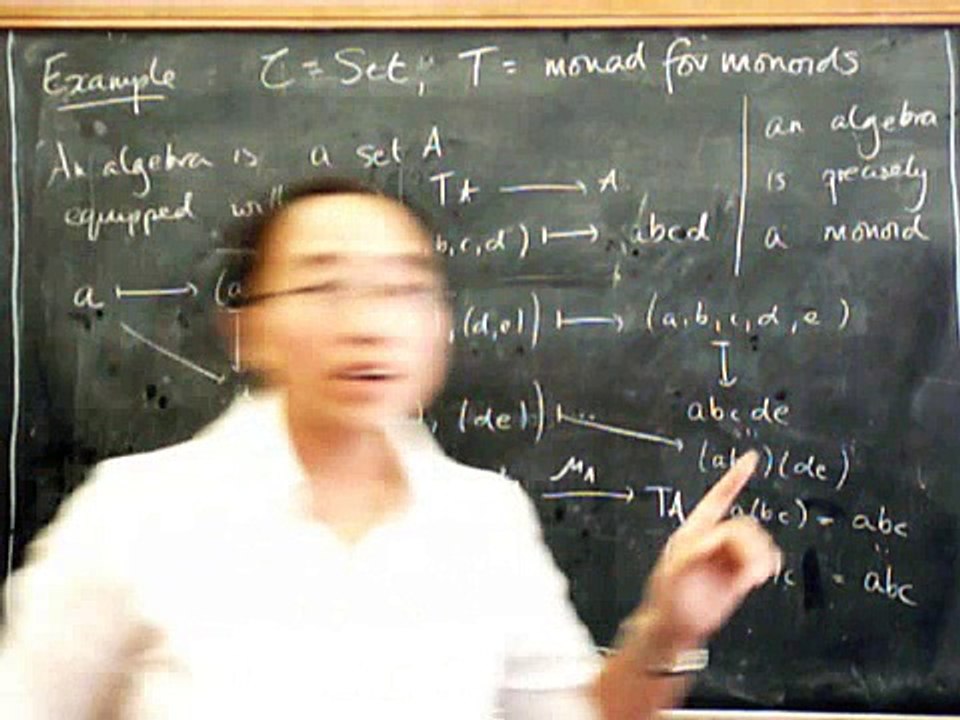 Monads 3A