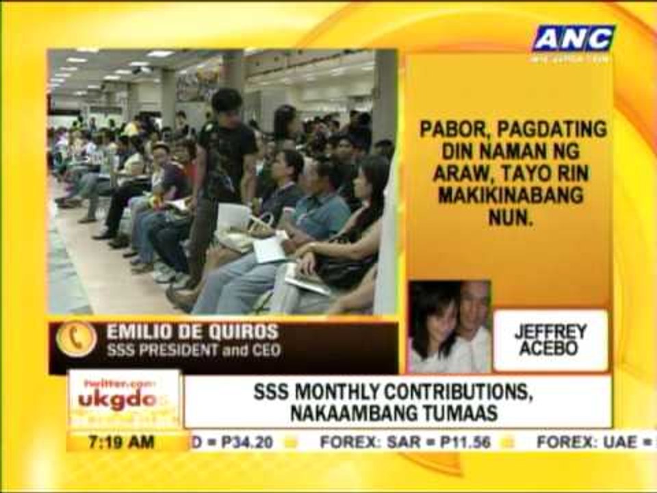 Punto por Punto: SSS monthly contributions, nakaambang tumaas