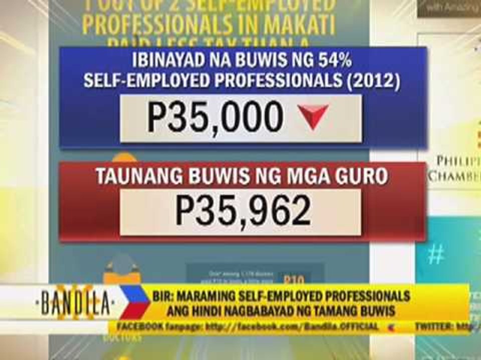 BIR to launch 'shame campaign' vs tax evaders
