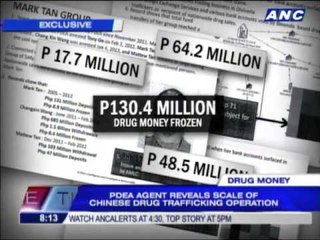 PDEA agent blasts AMLC