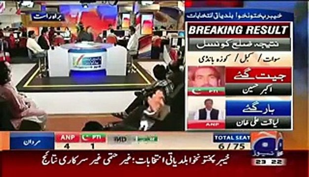 Khabar Naak - Latest Khabar Naak 30 May 2015