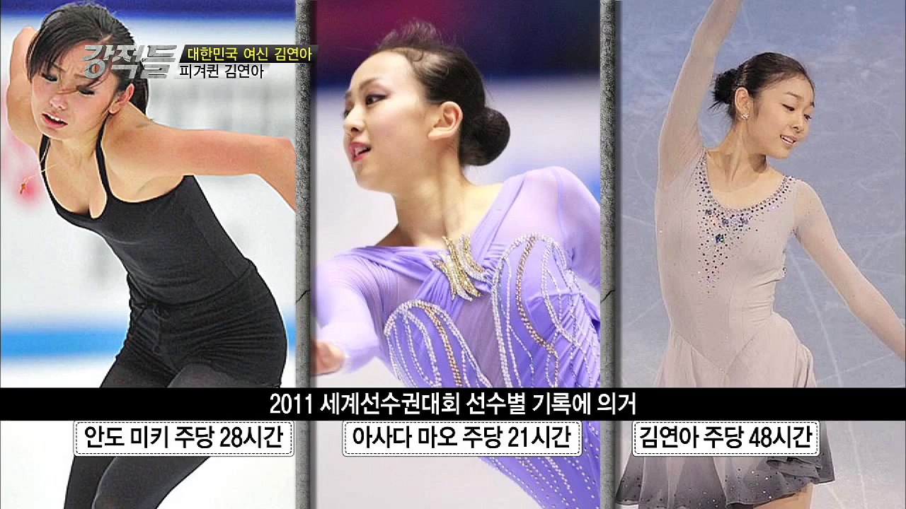 우리나라 평균 노동량 VS 김연아 선수의 연습량  [강적들17회]