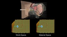 Interactive Simulation of Surgical Needle Insertion and Steering