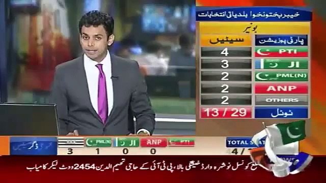 Geo News Headlines 31 May 2015_ Altaf Hussain Want Again LB Elections in KPK