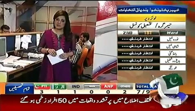 Geo News Headlines 31 May 2015_ News Pakistan Today Disturbance during Polling i