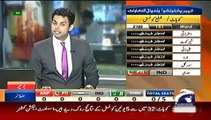 Geo News Headlines 31 May 2015_ News Pakistan Today Imran Khan Latest Statement