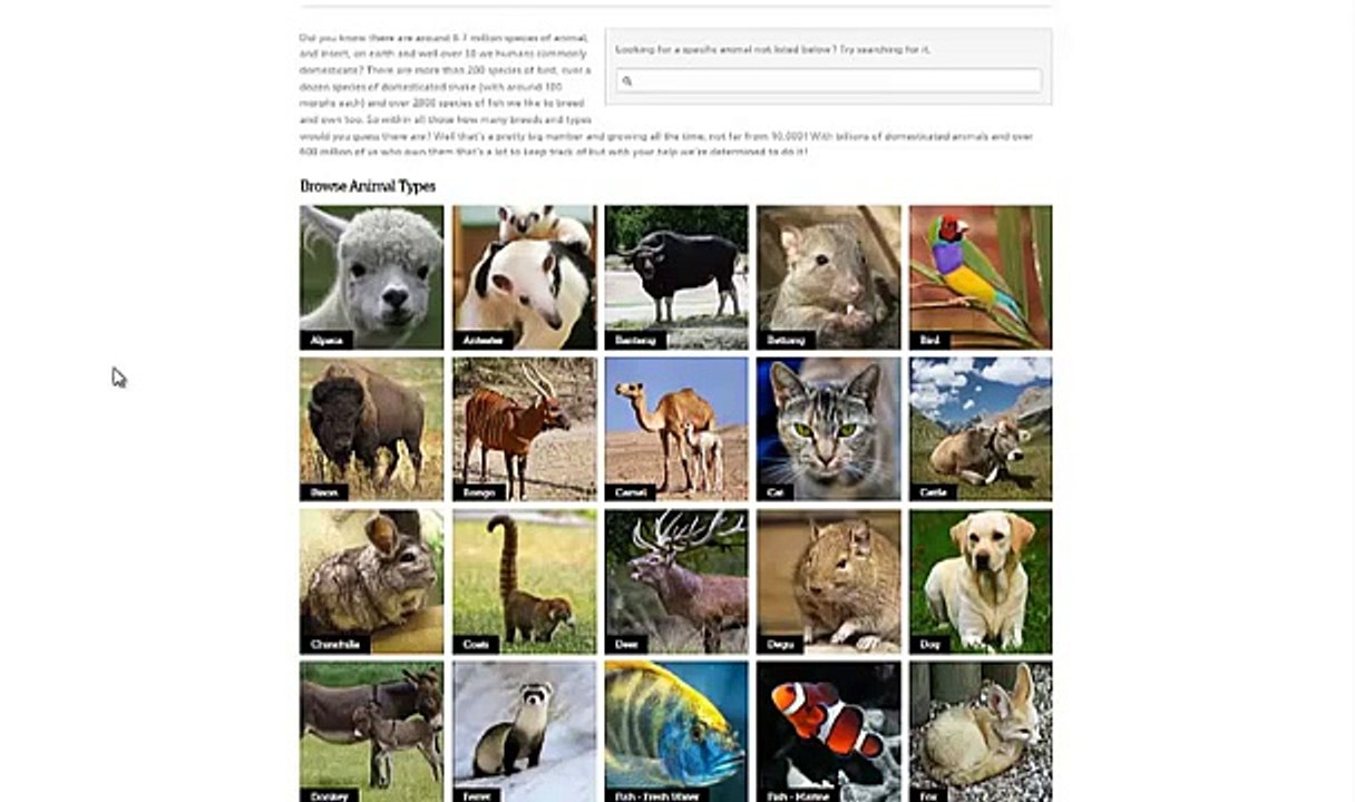 Learning About History Matters! 'How to' Grupedia - Picture Encyclopedia of Domesticated Animals