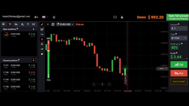Earn Money With Binary Options | Trading Tips and Tricks | Options Strategy