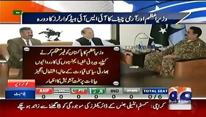 Download Video: Geo News Headlines 31 May 2015_ News Pakistan Today Nawaz Sharif Visit ISI Headq