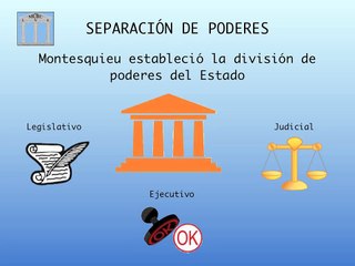 Separación de poderes