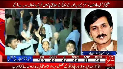 PTI Govt tried to kill Mian Ifthikar Hussain and Army saved him through Commando Operation- ANP Leader