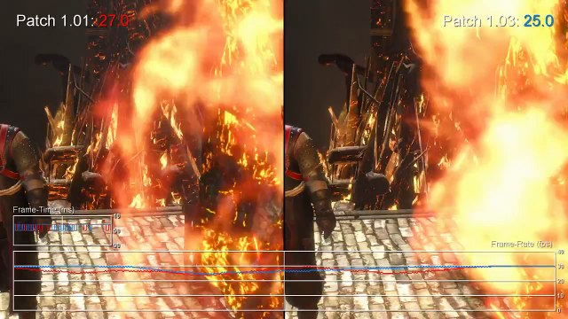 The Witcher 3: Wild Hunt PS4 Patch 1.03 vs 1.01 Gameplay Frame-Rate Test