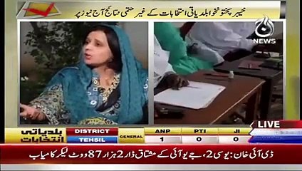 All parties except for JI rigging , and prevented women from voting . Farzana Ali