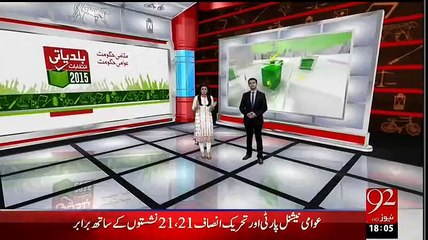 Imran Khan Is Leading In KPK General Body Elections