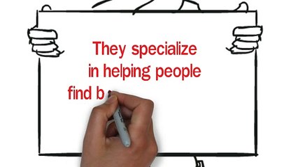 self directed IRA LLC