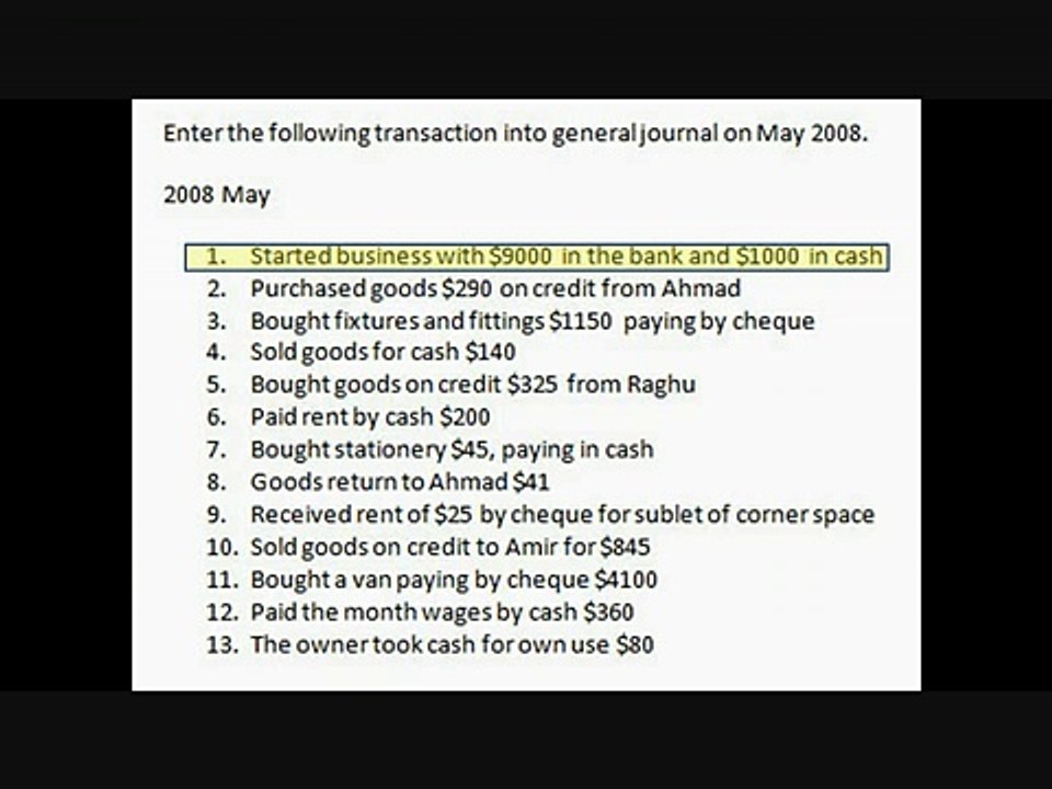 How to prepare general ledger
