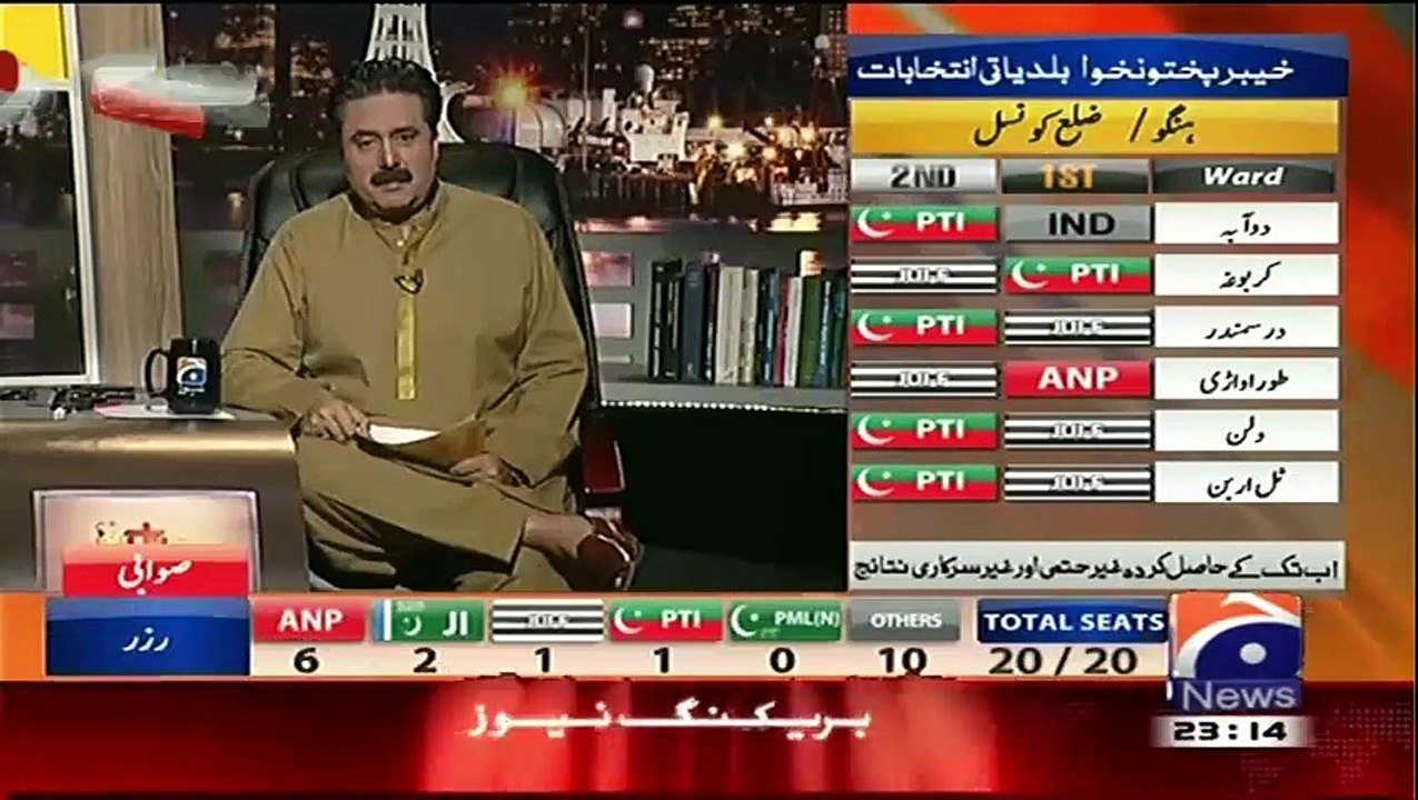 Khabarnaak on Geo News – 31st May 2015