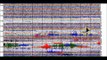 ALERT NEWS Yellowstone Supervolcano Report Montana, Wyoming Minor Quakes