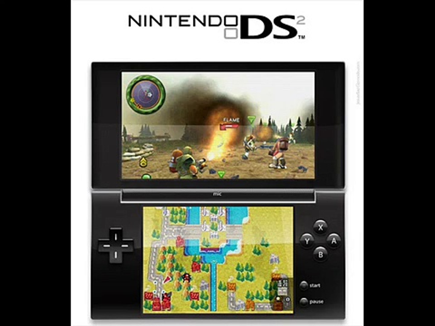 Video Game Consoles of the future