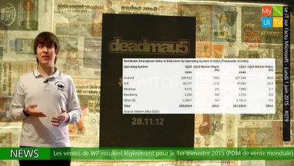 #079 - My Modern UI TV La Quotidienne #MMUITV - 01/06/2015