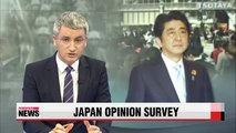 Majority of Japanese say sincere apology should be included in Abe statement: survey