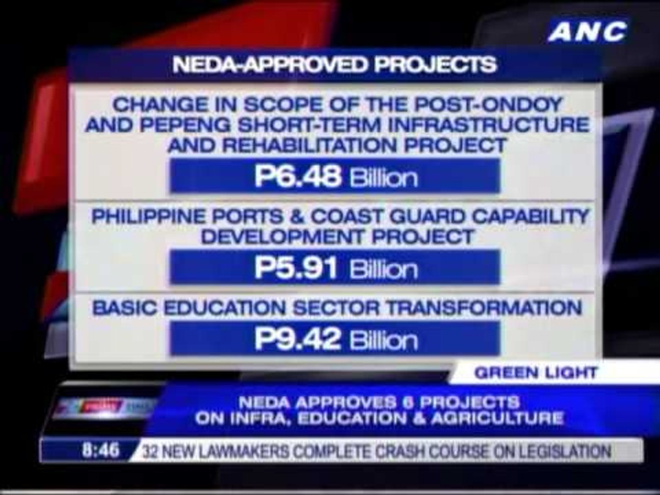 NEDA approves P76B development projects