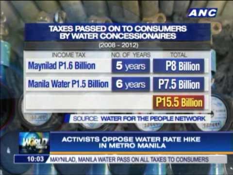 Consumers paying for Maynilad, Manila Water taxes