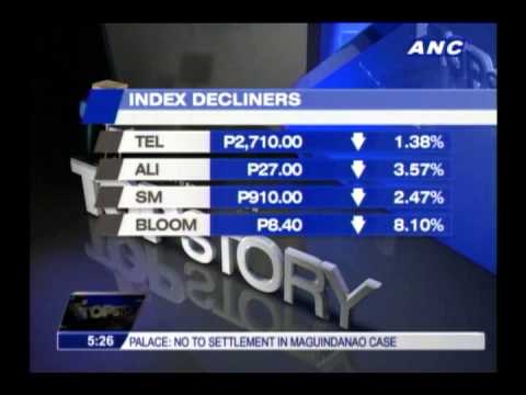 PSEi falls below 5800 level