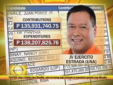 Candidates with wrong expense reports face sanctions