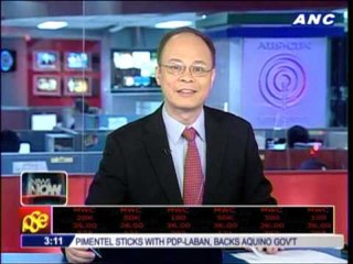 Triple whammy: Exports and FDI down, unemployment up