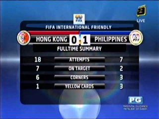 Download Video: Philippine Azkals triumph in Hong Kong