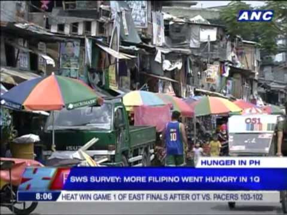 Disasters caused more Pinoys to go hungry, DSWD...