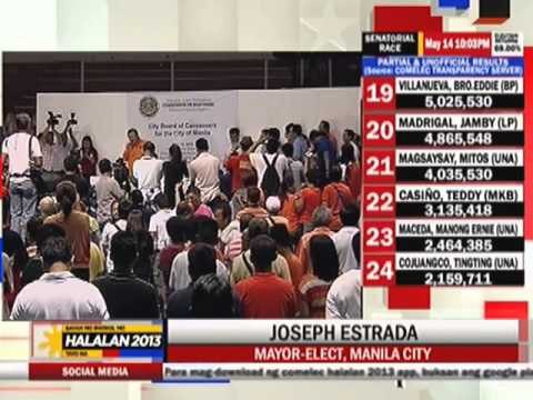 Erap vows to help poor in Manila