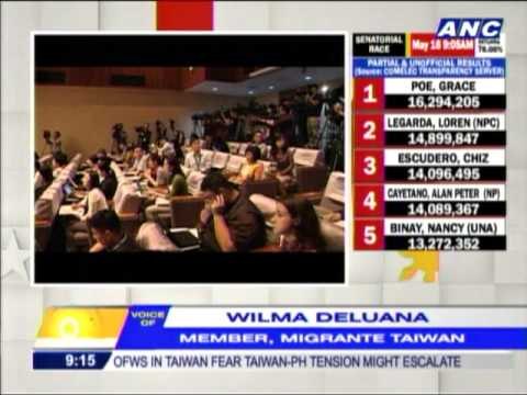 Some OFWs in Taiwan fear tension with PH will escalate